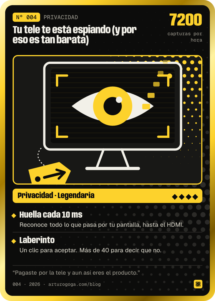 Carta coleccionable Nº 004: Tu tele te está espiando (y por eso es tan barata)